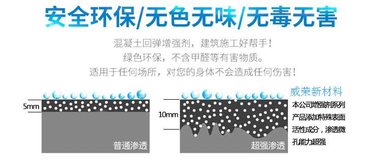 混凝土增強劑